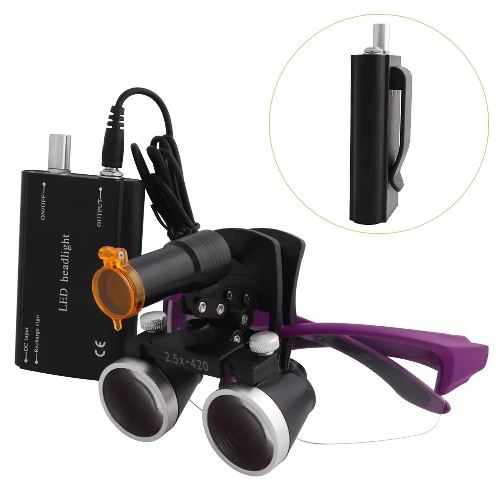 amexors-dental-led-headlight-mounted-on-2-5x-purple-loupes